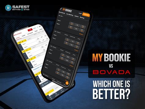bovada vs mybookie|Bovada vs MyBookie .